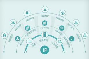 杭州網(wǎng)站建設(shè)、推廣與維護(hù)一站式解決方案，助力企業(yè)高效觸達(dá)全球商機(jī)