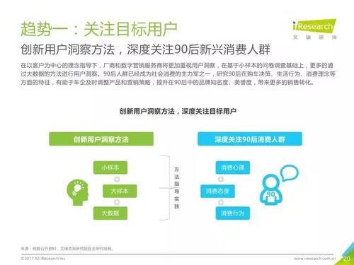 2017年中國(guó)汽車數(shù)字營(yíng)銷 艾瑞咨詢與新意互動(dòng)聯(lián)手剖析數(shù)字技術(shù)服務(wù)的創(chuàng)新實(shí)踐